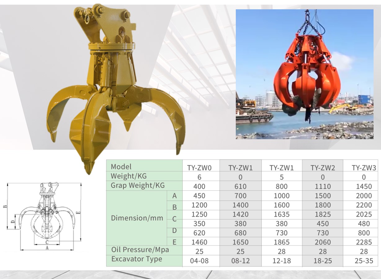 Hydraulic excavator grab