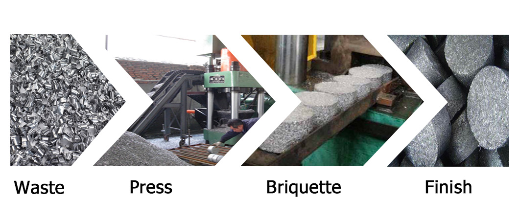 presse à briquettes