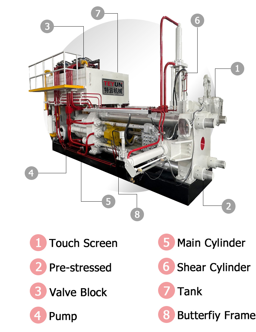 presse d'extrusion d'aluminium