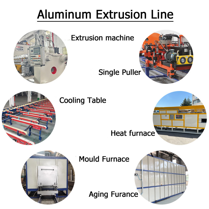 ligne d'extrusion d'aluminium